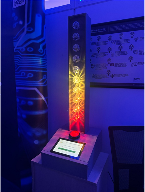 Password Enlightener